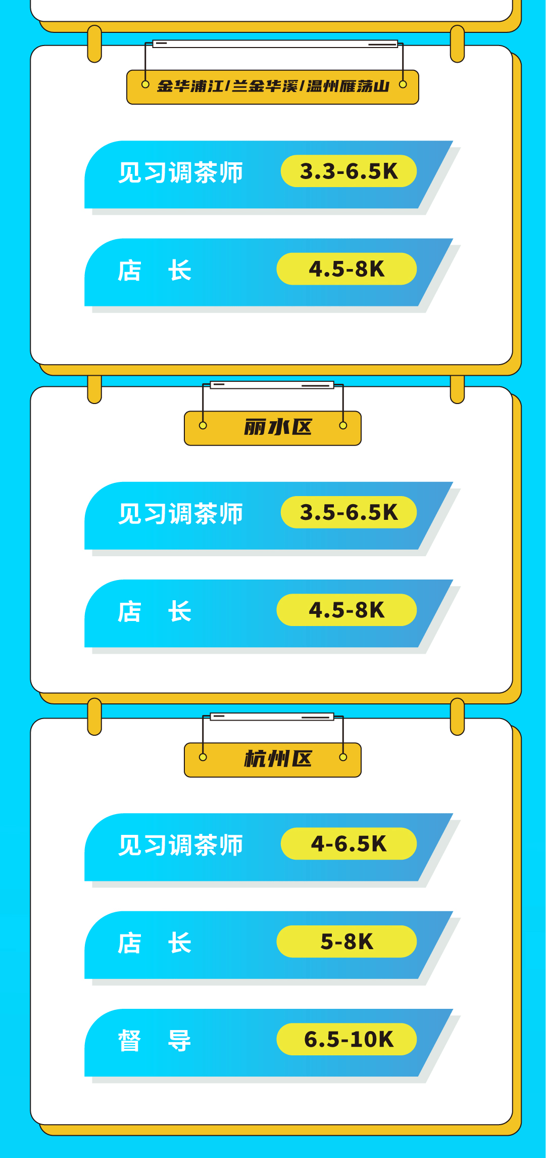 U乐国际奶茶招聘