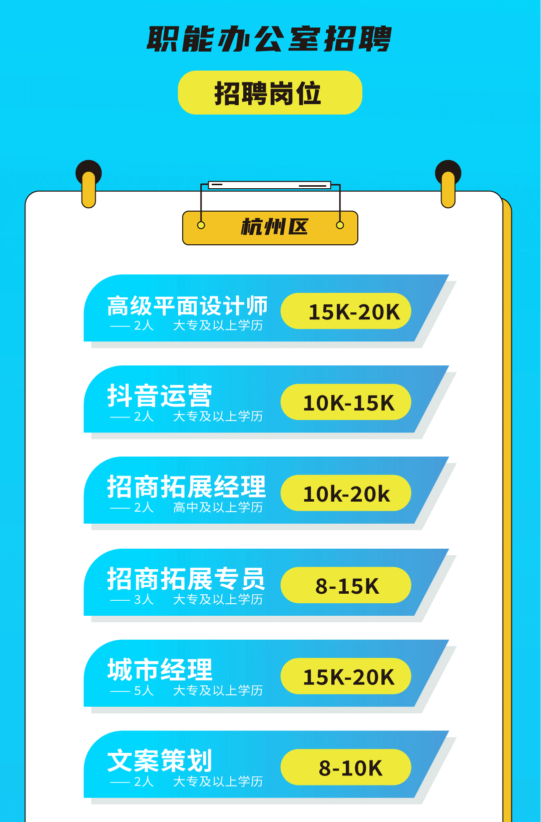 U乐国际奶茶招聘