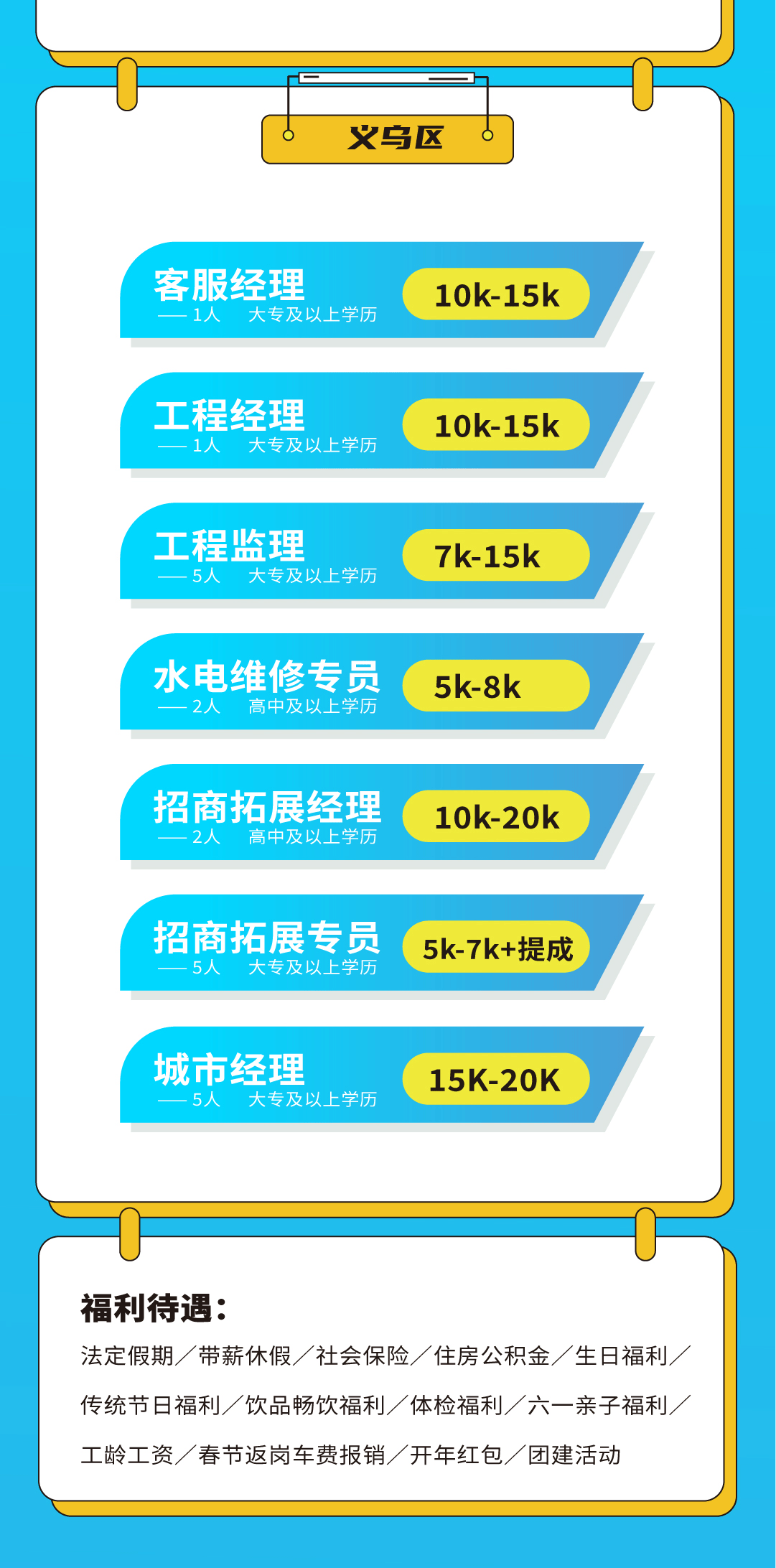 U乐国际奶茶招聘