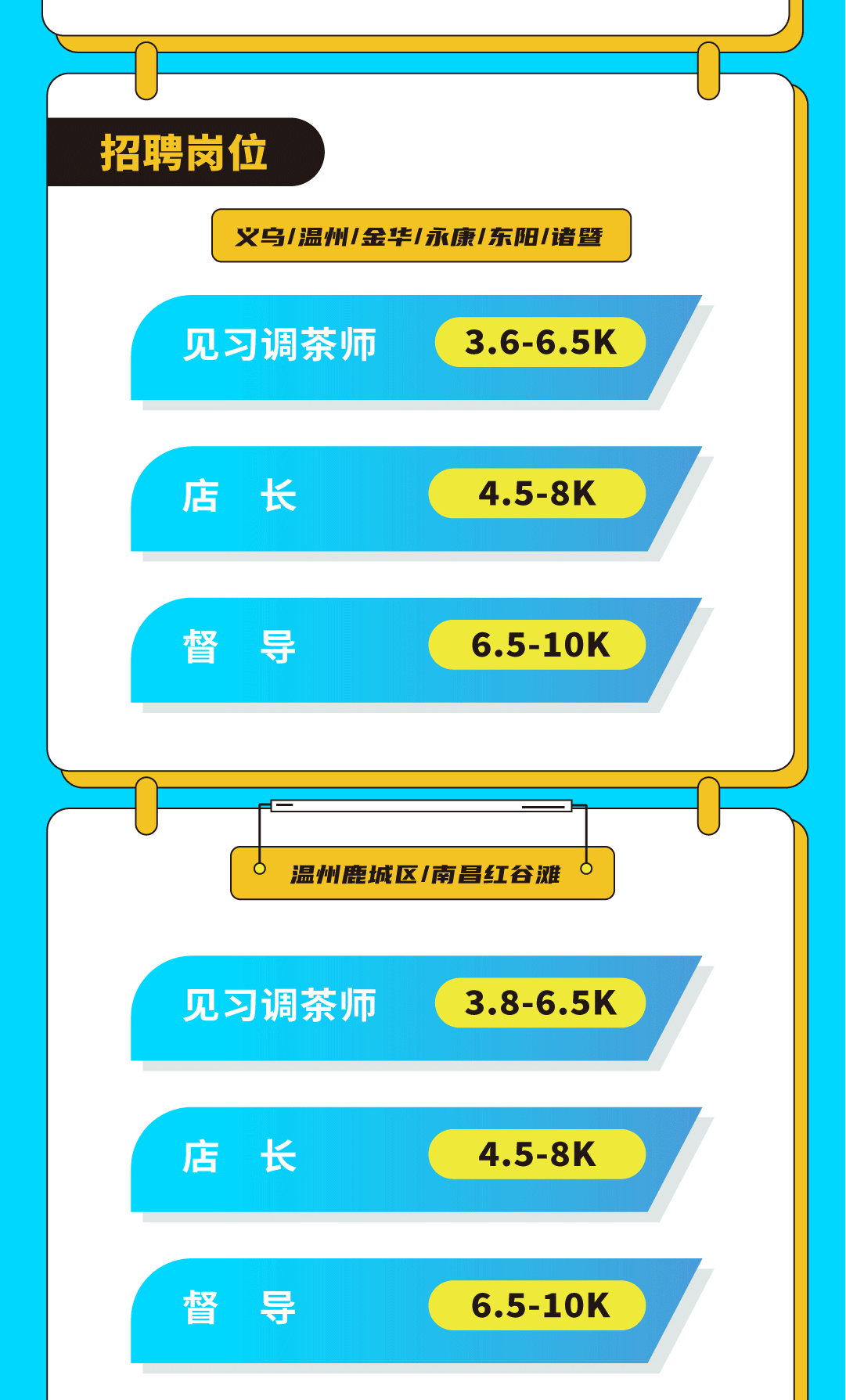 U乐国际奶茶招聘